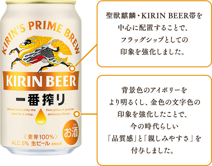 一番搾り｜ビール・発泡酒・新ジャンル（発泡酒②）｜キリン