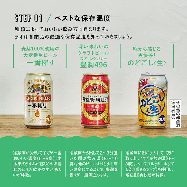 ビール 安い 美味しい飲み方 グラス